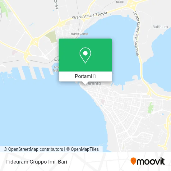 Mappa Fideuram Gruppo Imi