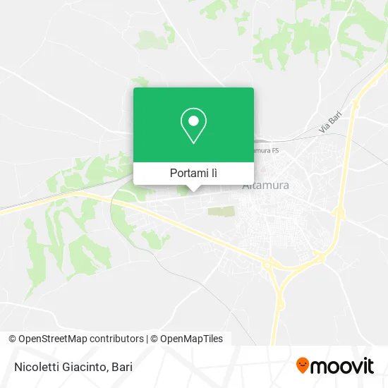 Mappa Nicoletti Giacinto