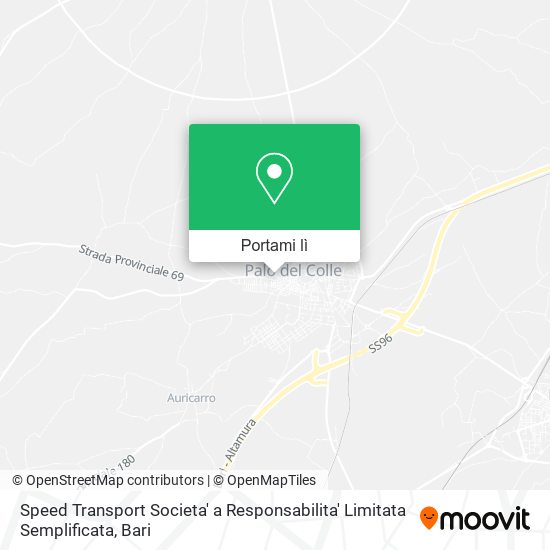 Mappa Speed Transport Societa' a Responsabilita' Limitata Semplificata