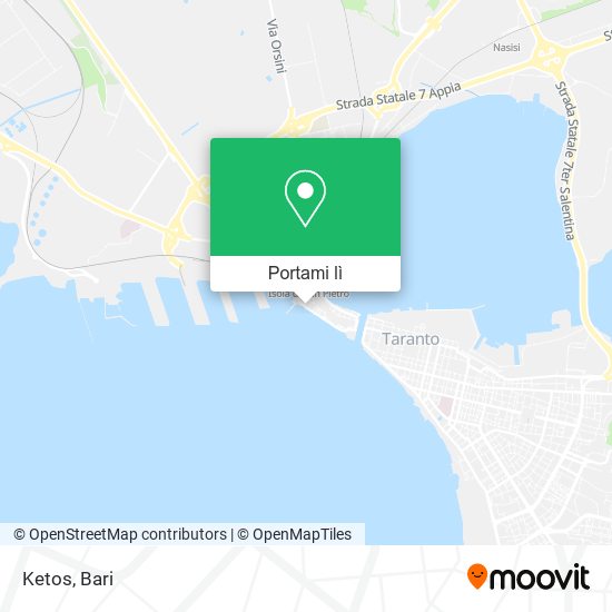 Mappa Ketos