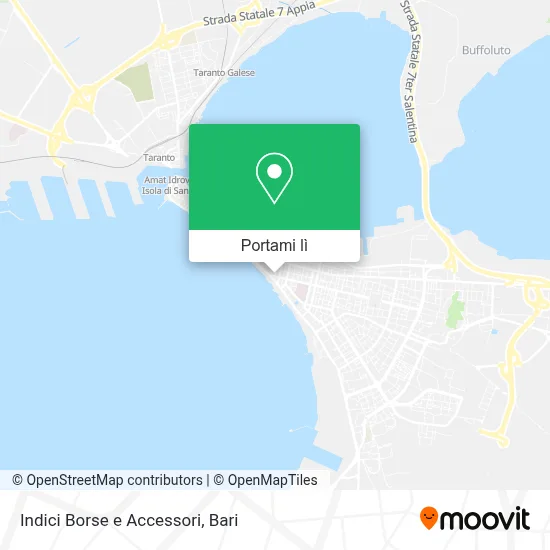 Mappa Indici Borse e Accessori