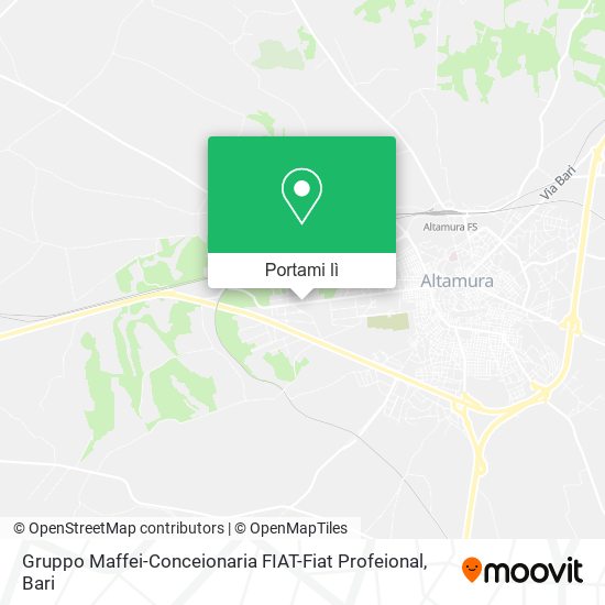 Mappa Gruppo Maffei-Conceionaria FIAT-Fiat Profeional