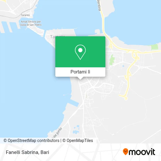 Mappa Fanelli Sabrina