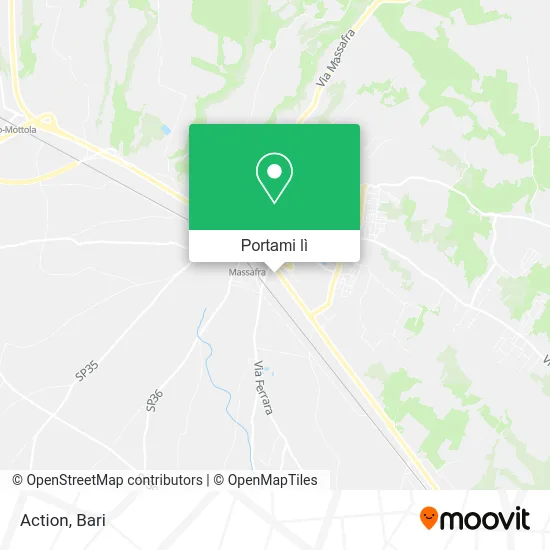 Mappa Action