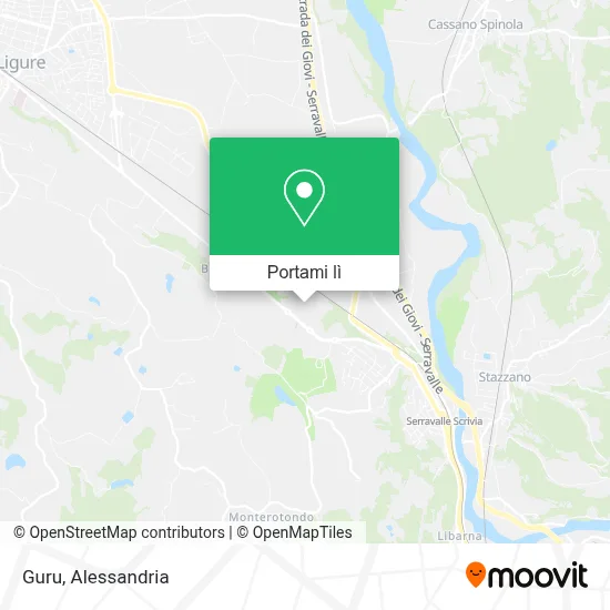Mappa Guru