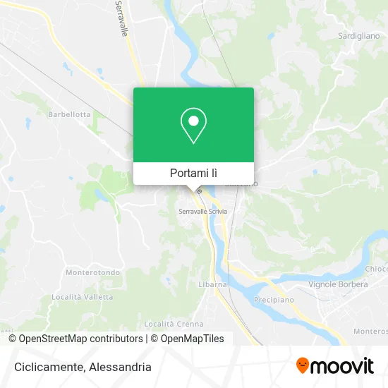 Mappa Ciclicamente
