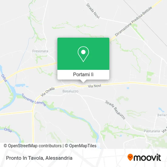 Mappa Pronto In Tavola