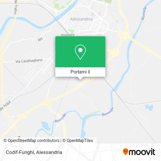 Mappa Codif-Funghi