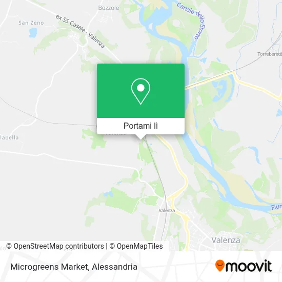 Mappa Microgreens Market