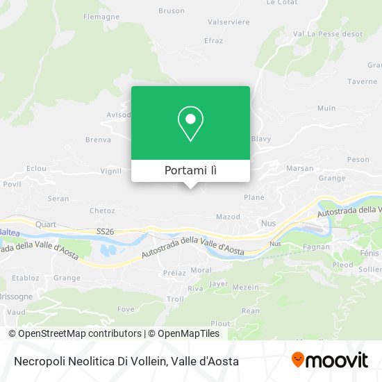 Mappa Necropoli Neolitica Di Vollein