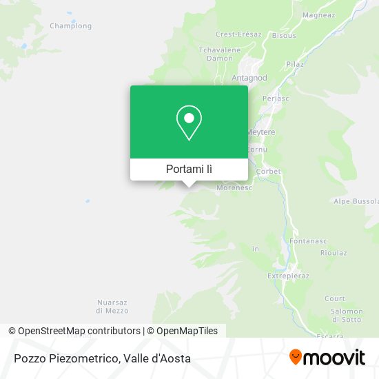 Mappa Pozzo Piezometrico