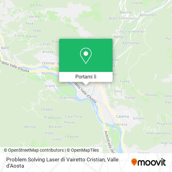 Mappa Problem Solving Laser di Vairetto Cristian