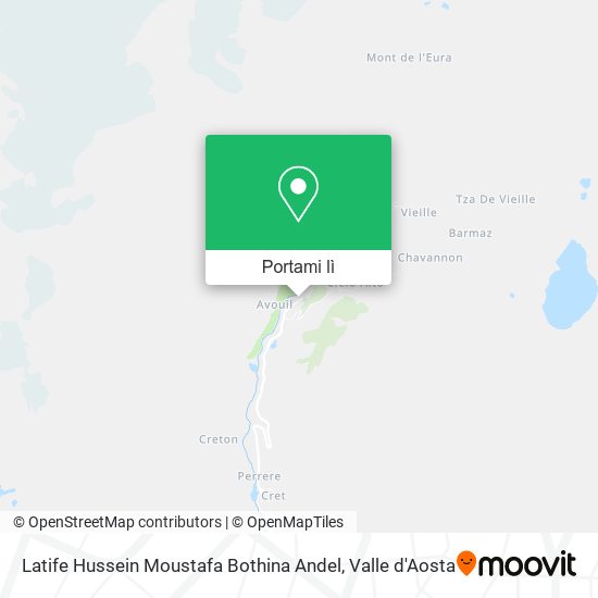 Mappa Latife Hussein Moustafa Bothina Andel