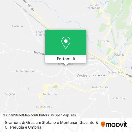 Mappa Gramont di Graziani Stefano e Montanari Giacinto & C.