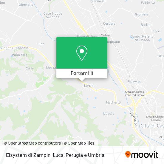 Mappa Elsystem di Zampini Luca