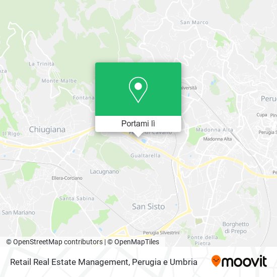 Mappa Retail Real Estate Management