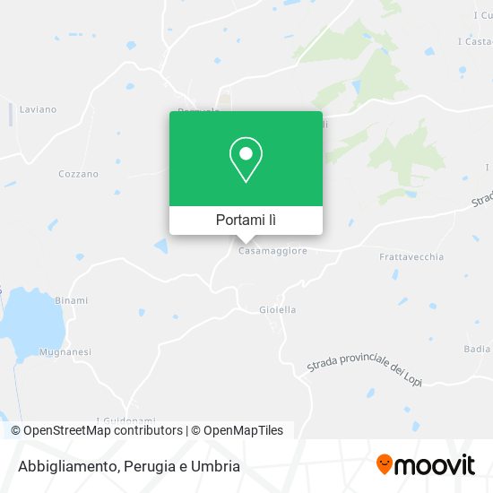 Mappa Abbigliamento