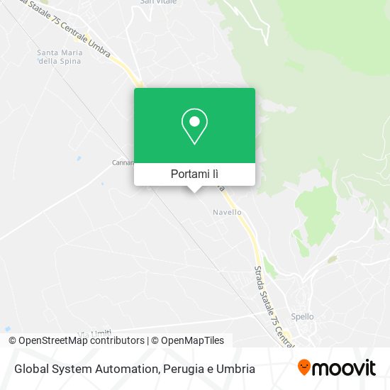 Mappa Global System Automation