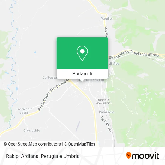 Mappa Rakipi Ardiana