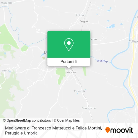 Mappa Mediaware di Francesco Matteucci e Felice Mottini