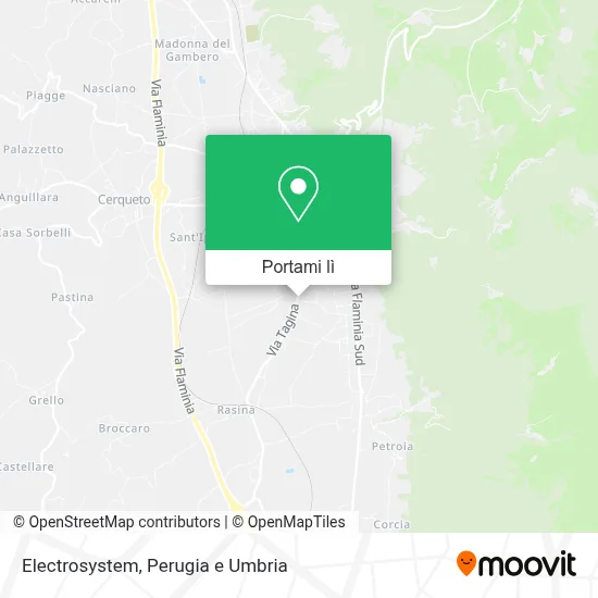 Mappa Electrosystem