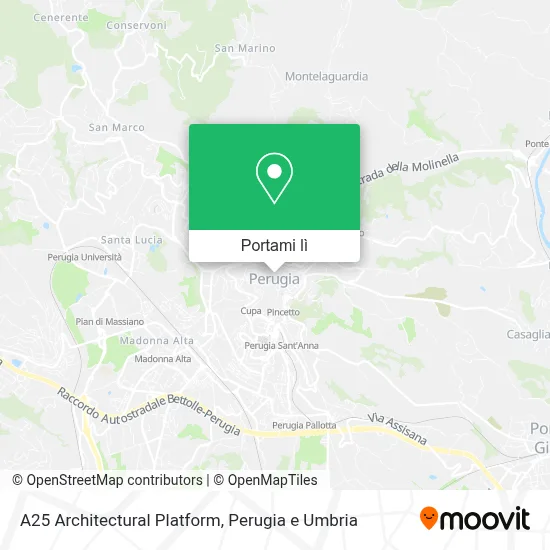 Mappa A25 Architectural Platform