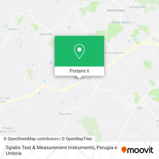 Mappa Sglabs Test & Measurement Instruments