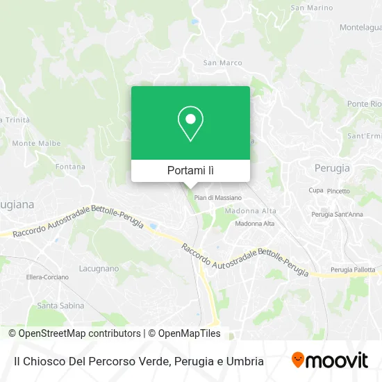 Mappa Il Chiosco Del Percorso Verde