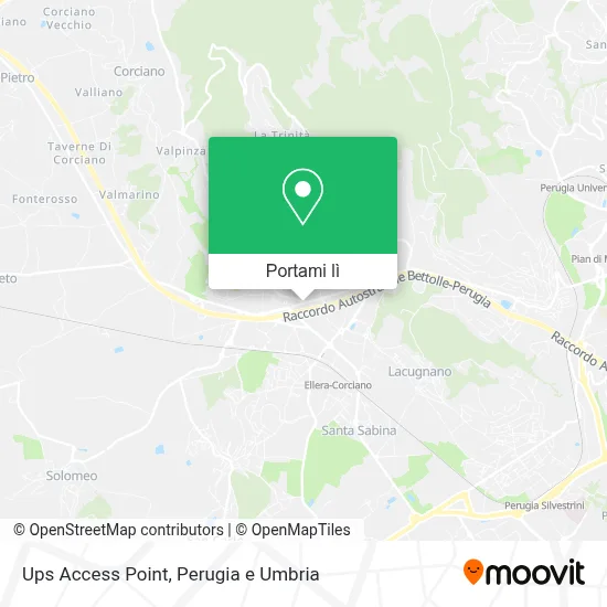Mappa Ups Access Point