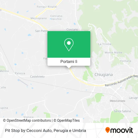 Mappa Pit Stop by Cecconi Auto