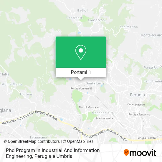Mappa Phd Program In Industrial And Information Engineering