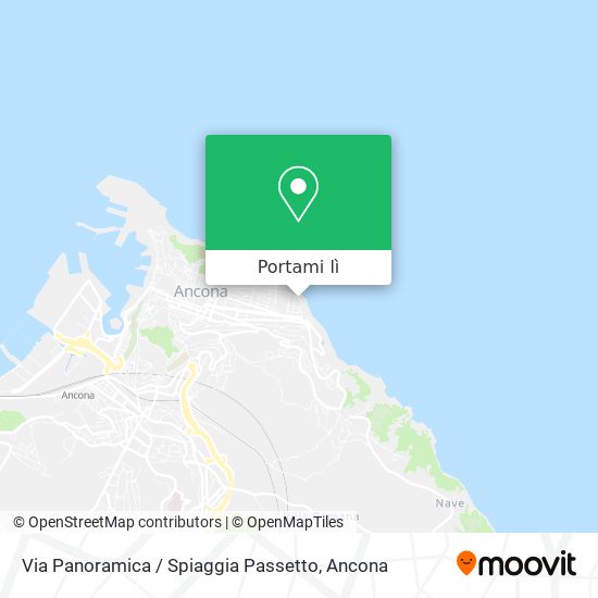 Mappa Via Panoramica / Spiaggia Passetto