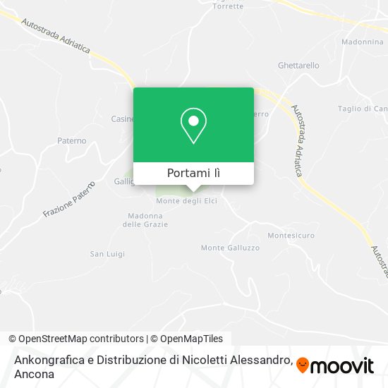 Mappa Ankongrafica e Distribuzione di Nicoletti Alessandro