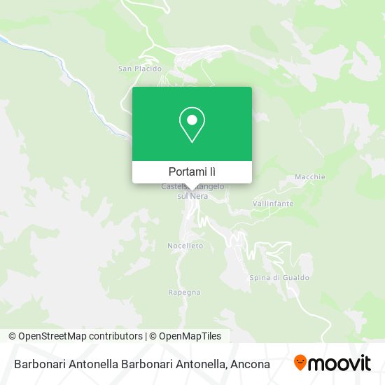 Mappa Barbonari Antonella Barbonari Antonella