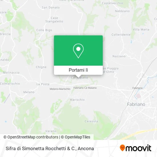 Mappa Sifra di Simonetta Rocchetti & C.