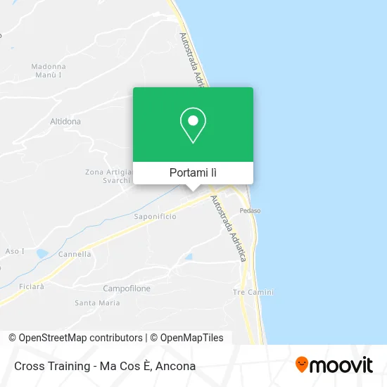 Mappa Cross Training - Ma Cos È