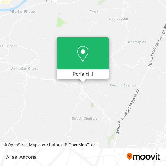 Mappa Alias