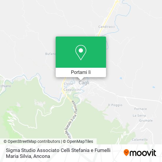 Mappa Sigma Studio Associato Celli Stefania e Fumelli Maria Silvia