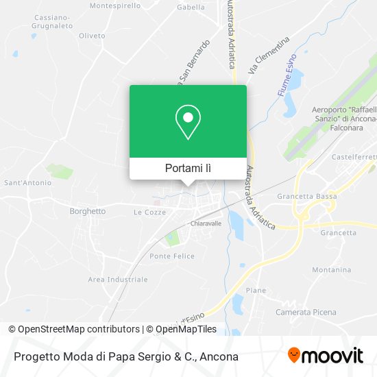 Mappa Progetto Moda di Papa Sergio & C.