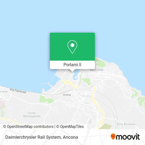 Mappa Daimlerchrysler Rail System