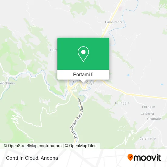 Mappa Conti In Cloud