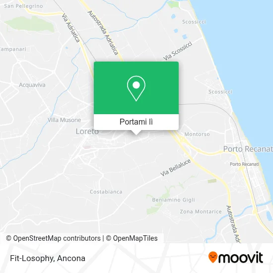 Mappa Fit-Losophy