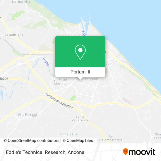 Mappa Eddie's Technical Research