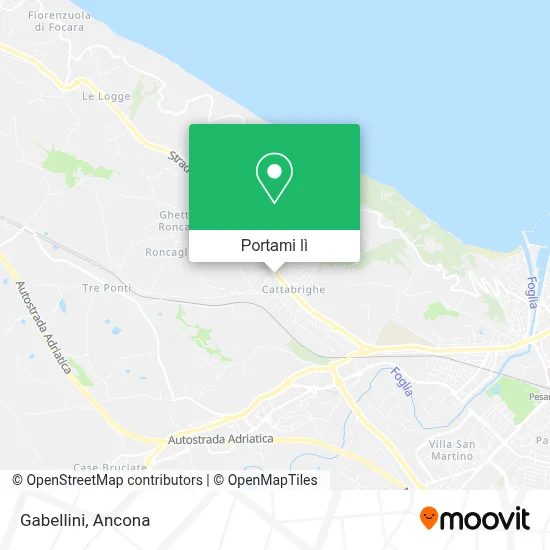 Mappa Gabellini