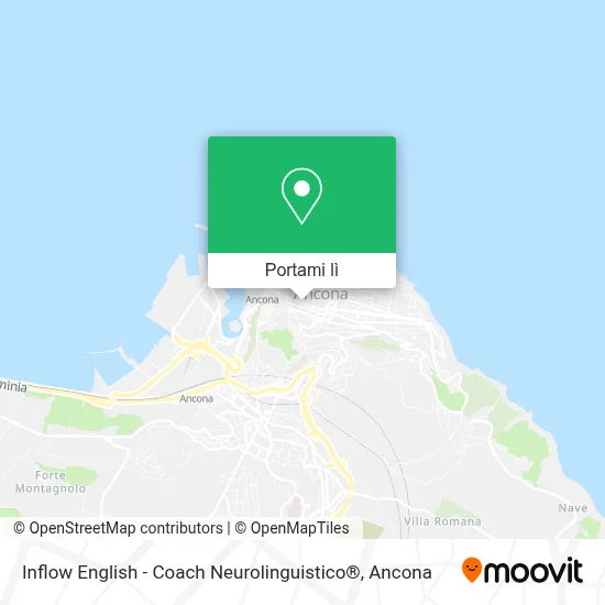 Mappa Inflow English - Coach Neurolinguistico®