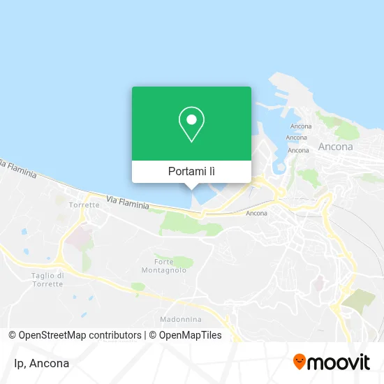 Mappa Ip