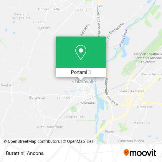 Mappa Burattini