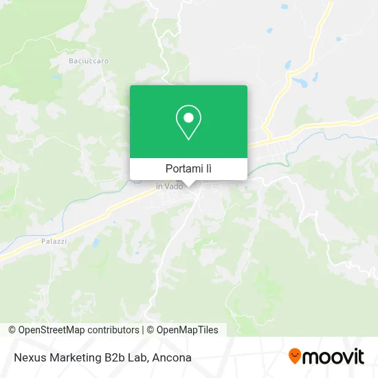 Mappa Nexus Marketing B2b Lab