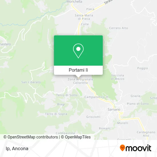 Mappa Ip
