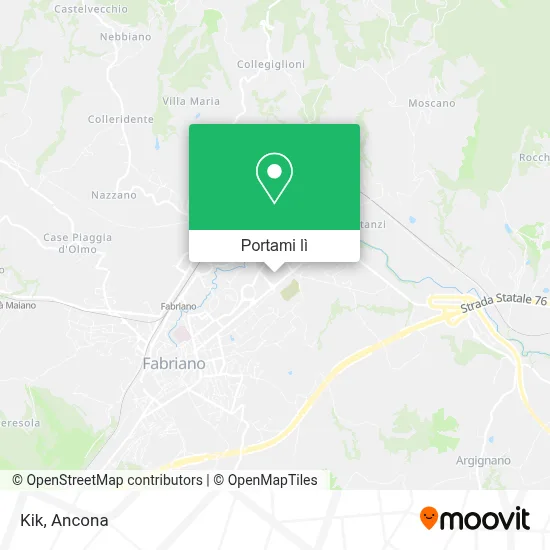 Mappa Kik